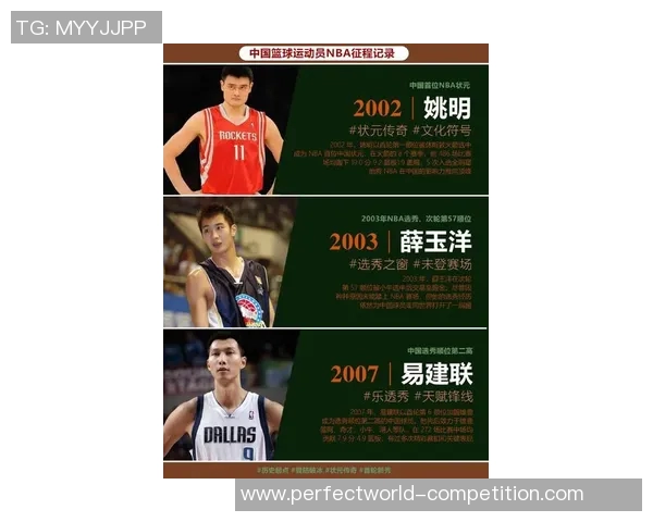 解密姚明在NBA的传奇之路与中国篮球的崛起之影响