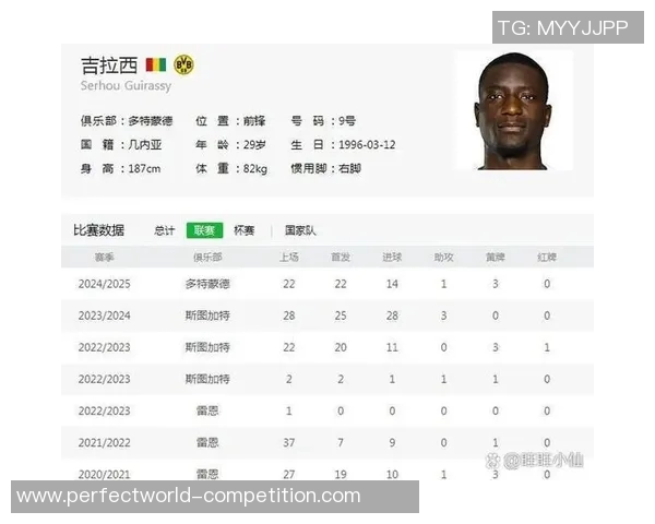 友谊赛精彩回顾：多特蒙德大胜曼联点球争议引发全场热议